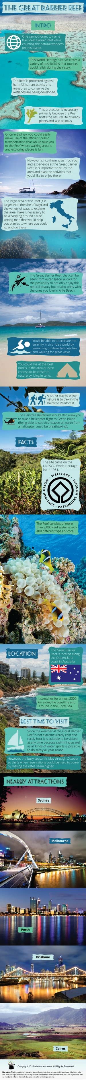 The Great Barrier Reef Australia Infographic Facts Information