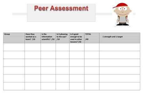 Peer Assessment Frame Teaching Resources