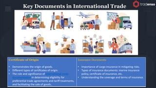 International Trade Documentation A Roadmap To Seamless Global