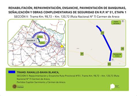 Provincia Invierte 2700 Millones De Pesos Para Repavimentar Tramos De