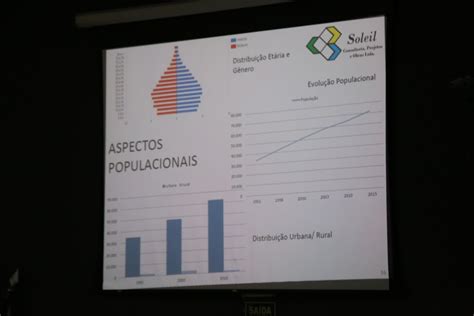 Prefeitura realiza Audiência Pública para apresentação do Plano