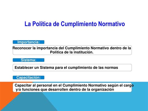 Ppt Oficial De Cumplimiento Normativo Ocn Powerpoint Presentation Free Download Id5748262