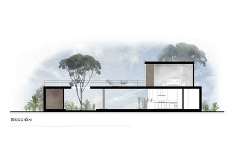 Pin By Cristiana Campolin On Casa Architecture Elevation Mexico