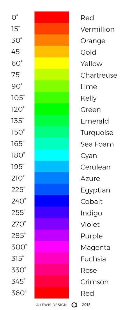 Hue Color Names Shop Emergencydentistry