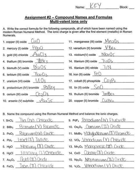 Naming Ionic Compounds Worksheet