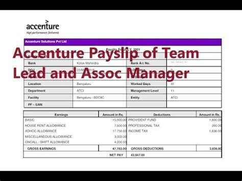 Accenture Payslip Review Team Lead Assoc Manager Software