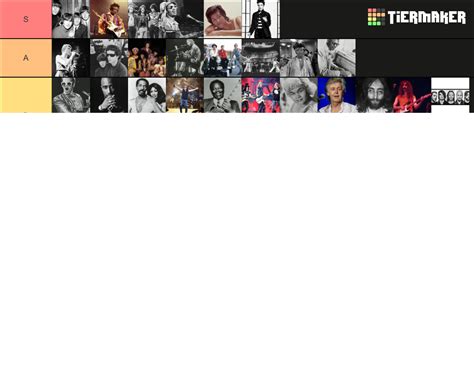 Rock And Roll Hall Of Famers Tier List Community Rankings Tiermaker