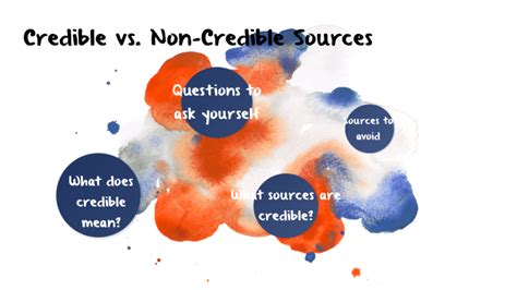 Credible Vs Non Credible Sources By Ashley Fistek On Prezi