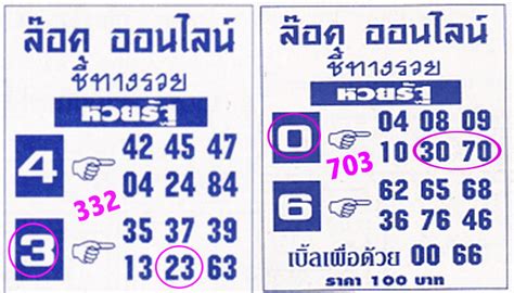 Thai Lottery Single Digit Plus Pair Tip October Thai Lottery