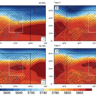 Hpa Wind Vectors See Scale Arrow At The Bottom Right In Units Of