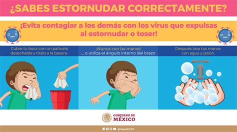 Medidas De Protecci N B Sicas Contra El Nuevo Coronavirus