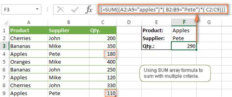 Excel Sumifs And Sumif With Multiple Criteria Formula Examples