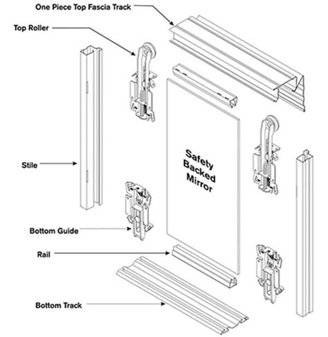 Sliding Door Diagram Left Right How Sliding Glass Doors Work Ecosdeltorbes