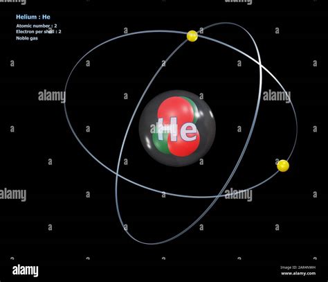 Helium Atom Hi Res Stock Photography And Images Alamy