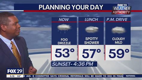 Weather Authority Wednesday 5 A M Forecast Fox 29 Philadelphia