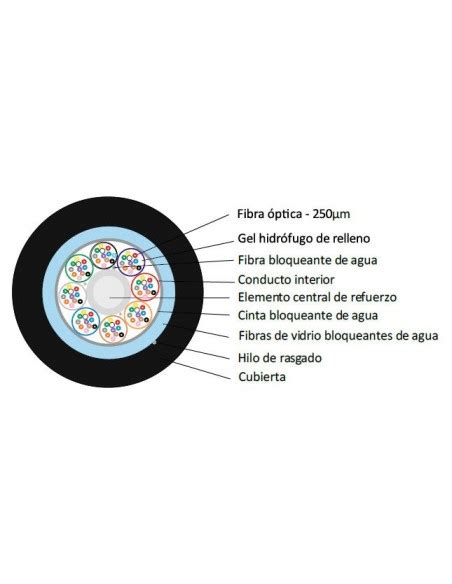 Fibra óptica 64 hilos monomodo G652D holgada multitubo 8tx8f doble