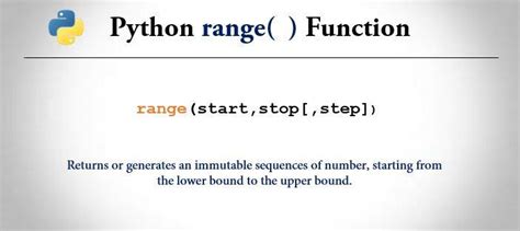 Python Range Example And Explanation Trytoprogram