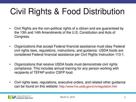 Civil Rights Training Csfp And Tefap Ppt Download