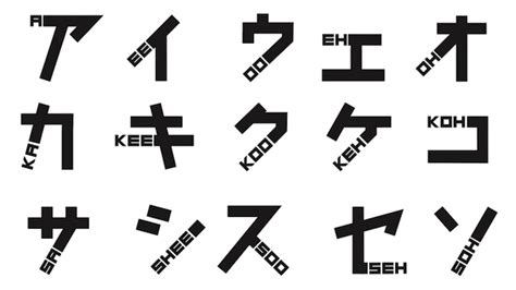 Phonetikana by johnson banks: A katakana font for foreigners | Japan Trends