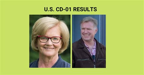 Pingree prevails for another term serving Maine in Congress | PenBay Pilot