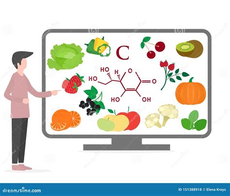 Forma De Vida Sana Del Hombre Vitamina Apropiada De La Nutrici N