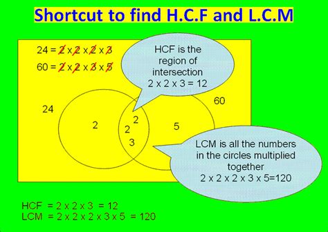 Venn Diagram Method For Hcf And Lcm