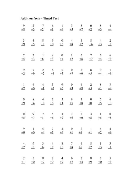 Printable 100 Question Multiplication Quiz