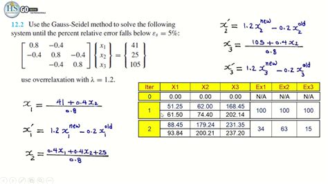 03 Numerical Methods CH12 Gauss Seidel With Relaxation YouTube