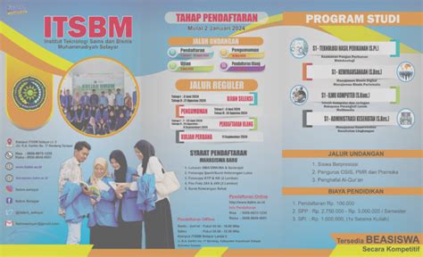 Institut Teknologi Sains Dan Bisnis Muhammadiyah Selayar ITSBM Selayar