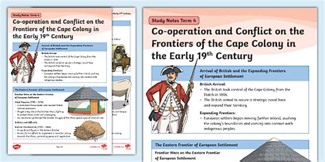 Grade 7 History Study Notes Term 4: Co-operation and Conflict on the ... 