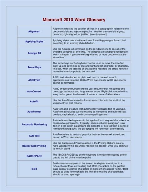 Microsoft 2010 Word Glossary