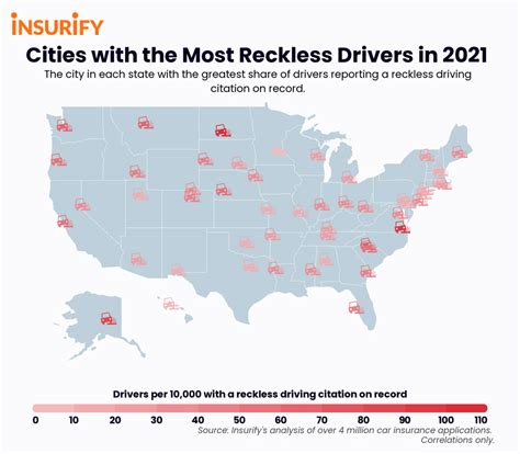 Cities With The Most Reckless Drivers In Every State In 2021