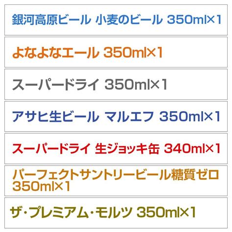 父の日 御祝 誕生日 プレミアム・クラフトビール＆定番ビール 国産ビール 飲み比べ ビールギフト 15種 15本 セット New B