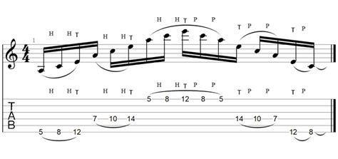 13 Essential Guitar Tapping Exercises With Tab Guitar Gear Finder