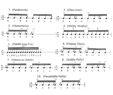 Easy Marching Snare Drum Solo