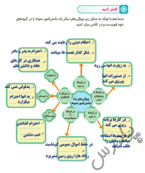 گام به گام درس 17 هدیه های اسمانی ششم پادرس