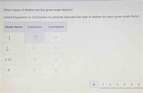 Which Types Of Dilation Are The Given Scale Factors Select Expansion Or Contraction To Co [algebra]