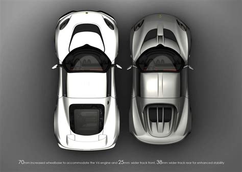 models exige  techwiki