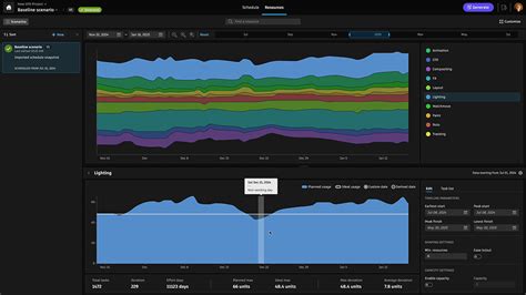 Siggraph Autodesks New Ai Workflows For Artists Producers