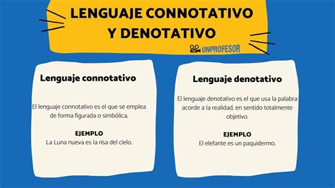 10 Ejemplos De Lenguaje Denotativo En Noticias Ejemplos