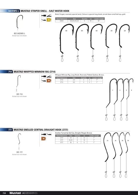 mustad hooks catalog off 78% - medpharmres.com