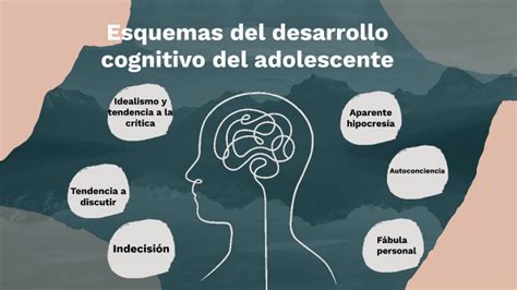 Ejemplos De Cambios Cognitivos