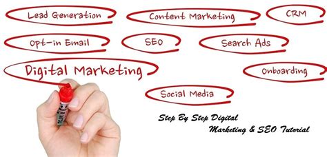 Step By Step Digital Marketing And Seo Tutorial Slidescope