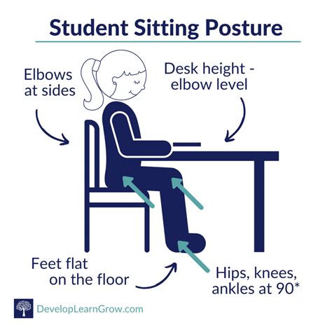 Correct Sitting Posture for Kids - An Important Tip! - DEVELOP LEARN GROW