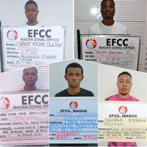 Court Jails Five Internet Fraudsters In Ibadan Independent Newspaper