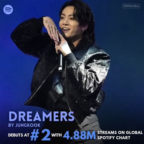 Tkg On Twitter Dreamers By Jungkook Debuts At With