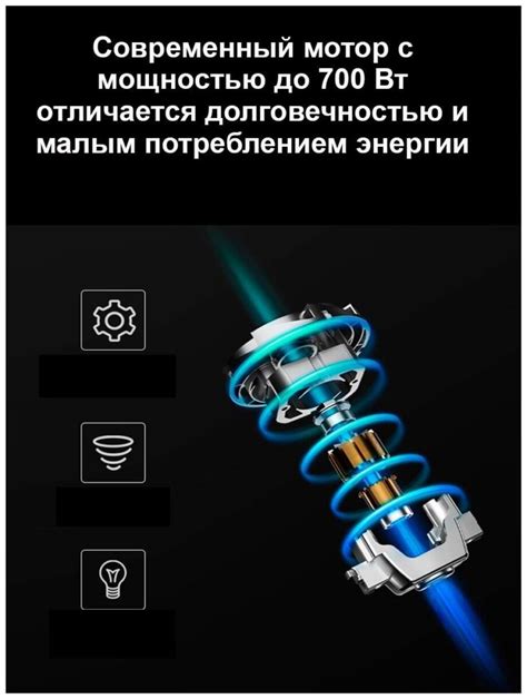 ТОП-12 лучших мини пылесосов — Рейтинг 2023 года