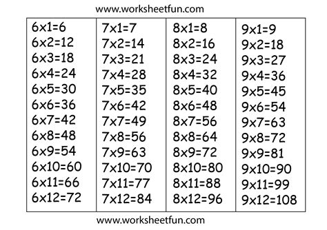 Times Table Chart 6 7 8 And 9 Free Printable Worksheets Worksheetfun