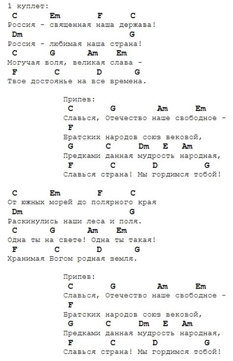 Гимн России на гитаре разбор песни, бой, аккорды, текст