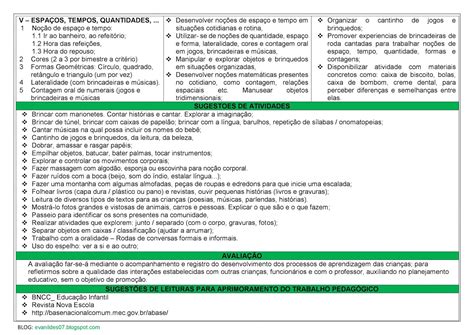Planejamento Berçario 0 A 1 Ano - Planejamento Berçário 0 A 1 Ano - RETOEDU